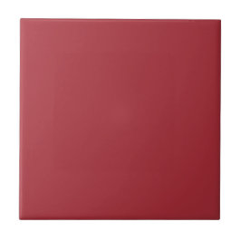 O vermelho maroon corresponde ao padrão frontal 1: