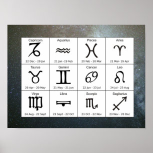O zodíaco estrelado da astrologia assina o poster