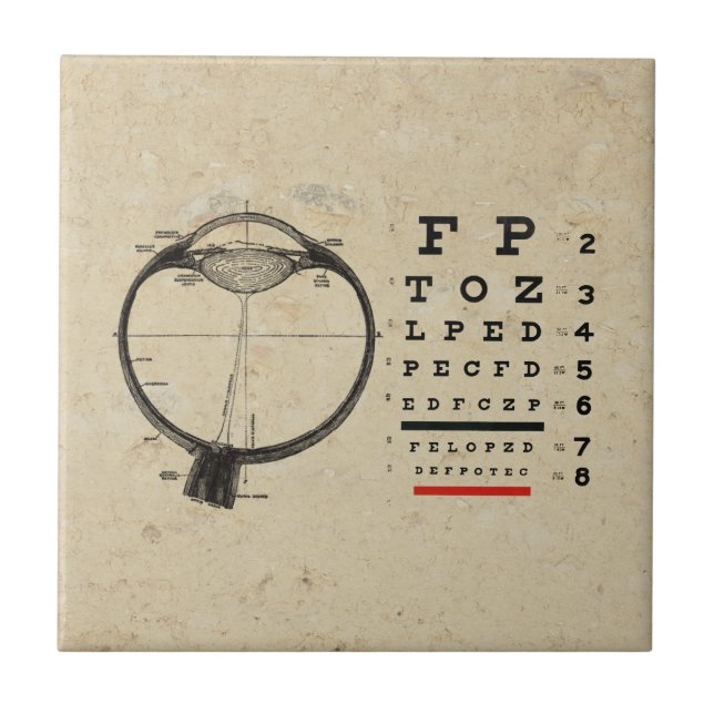 Oftalmologista Vintage (Frente)