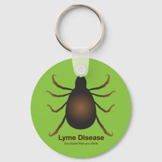 Olá Vizinho Chaveiro Verde