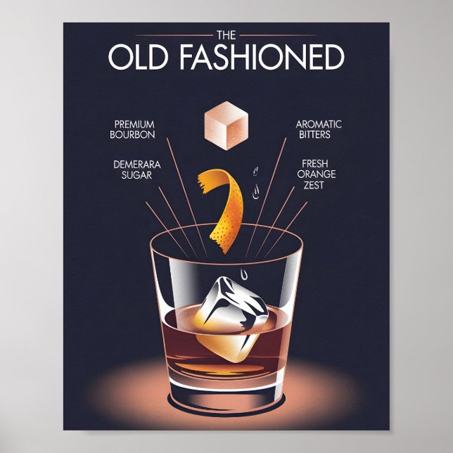 Old Fashioned Cocktail Recipe Infographic Poster (Frente)
