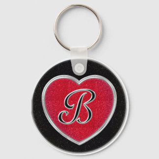 Onyx e Ruby Chaveiro