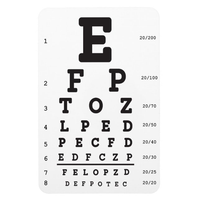 Optometria do ímã do gráfico ocular (Vertical)