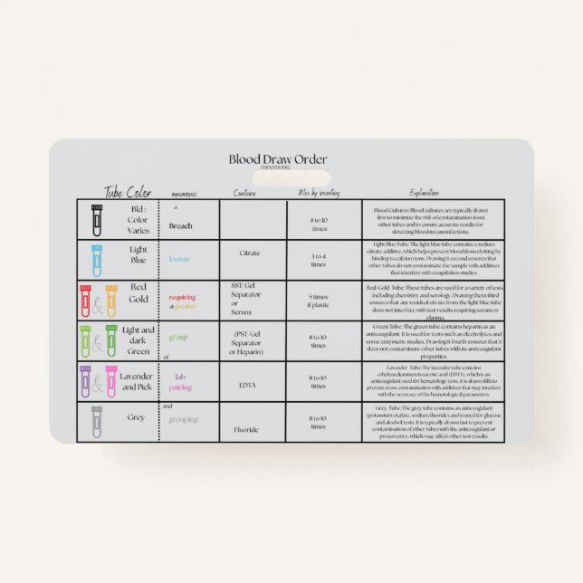 Ordem do Desenhar do laboratório - Crachá de refer (Frente)