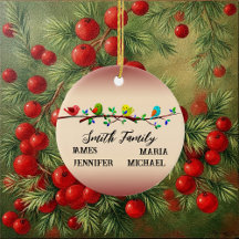 4 Membros da família Nome personalizado Aves de Na