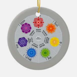Ornamento De Cerâmica 7 Chakras Wheel