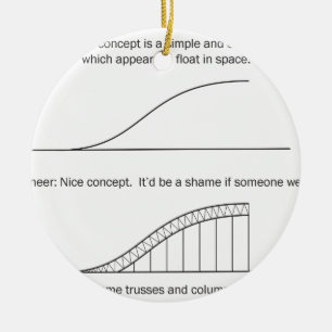 Ornamento De Cerâmica Arquiteto vs Engenheiro