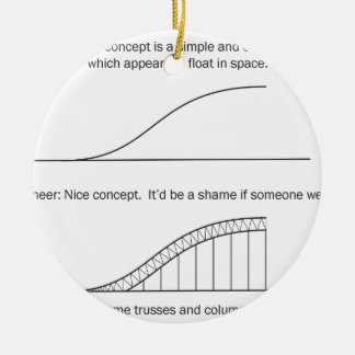 Ornamento De Cerâmica Arquiteto vs Engenheiro