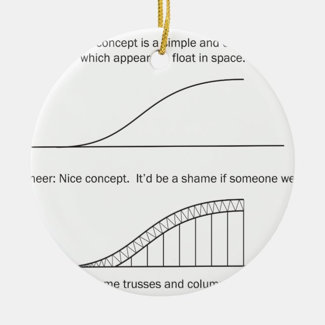 Ornamento De Cerâmica Arquiteto vs Engenheiro (Frente)