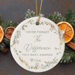 Ornamento De Cerâmica Boho Wildflower Personalizado Obrigado Natal<br><div class="desc">Celebrar o impacto de quem faz diferença com o Boho Wildflower Personalizado Obrigado Ornament Cerâmico de Natal. Este ornamento maravilhosamente projetado apresenta um charmoso motif de flor silvestre de ventre e é personalizado com uma mensagem sincera, fazer-o um presente perfeito para mostrar sua apreciação. Ideal por expressar gratidão aos funcionários,...</div>