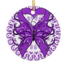 Consciência de lúpus