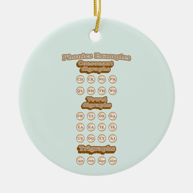 Ornamento De Cerâmica Digrafias, Triógrafos aprendendo fonias em inglês (Frente)