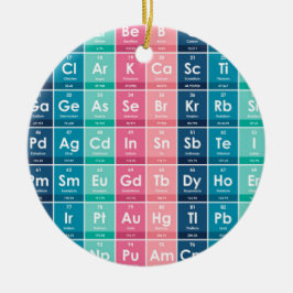 Ornamento De Cerâmica Elementos do Padrão Periódico de Mesa