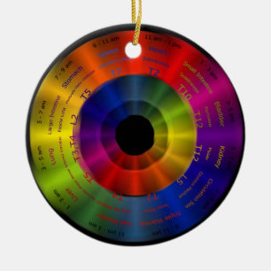 Ornamento De Cerâmica Espectro bonito; lembrete saudável diário