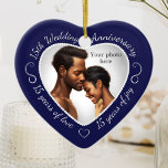 Ornamento De Cerâmica Foto do Aniversário de Casamento de 15<br><div class="desc">Celebrar um ano 15 feliz de casamento com um ornamento personalizado de fotos em um delicioso quadro de forma cardíaca. Basta carregar sua própria foto do casal casado e ela aparecerá no recorte. O fundo azul indigo apresenta uma fonte e decorações de script branco. As palavras são: 15 Wedding Anniversário...</div>