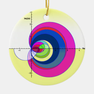 Ornamento De Cerâmica Função de zeta yellow.png de Riemann