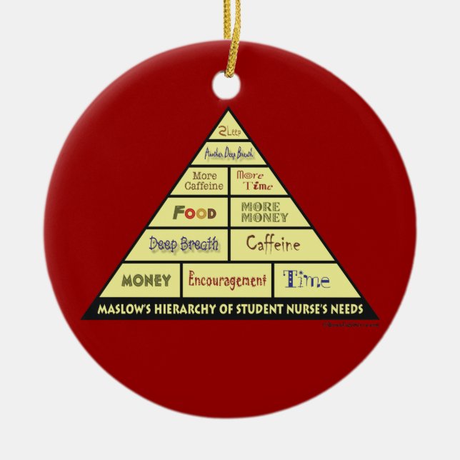 Ornamento De Cerâmica Hierarquia de Maslows de necessidades da (Frente)