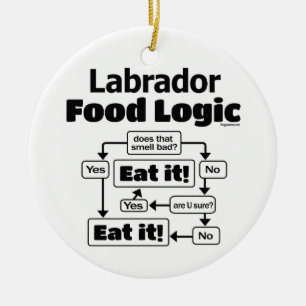 Ornamento De Cerâmica Lógica da comida de Labrador