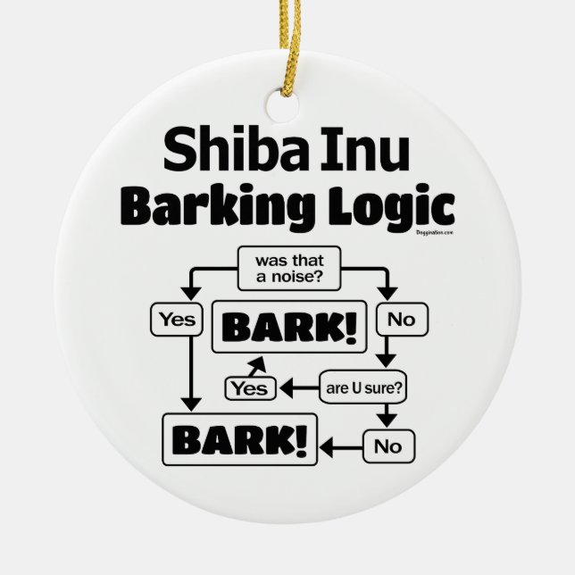 Ornamento De Cerâmica Lógica de Barking Shiba Inu (Frente)