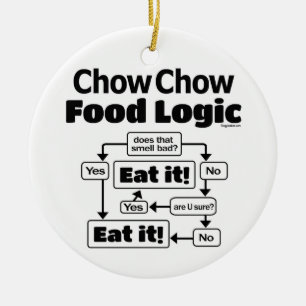 Ornamento De Cerâmica Lógica de Comida de Chow