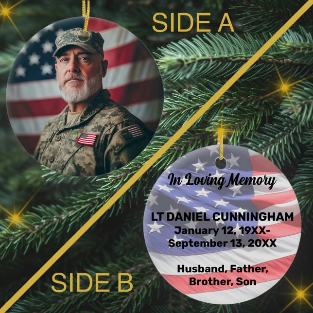 Ornamento De Cerâmica Memorial Militar Memorial Fotografia e Texto (Criador carregado)