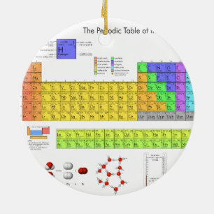 Ornamento De Cerâmica Mesa periódica científica dos elementos
