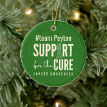 Nome personalizado de reconhecimento de cancer Fer