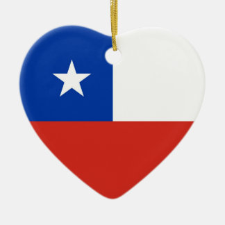 ORNAMENTO DE CERÂMICA O CHILE