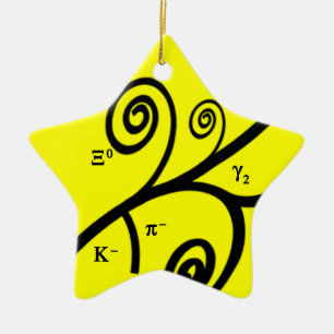 Ornamento De Cerâmica Partículas!