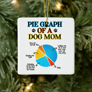 Ornamento De Cerâmica Pie Graph de um Cão Mãe