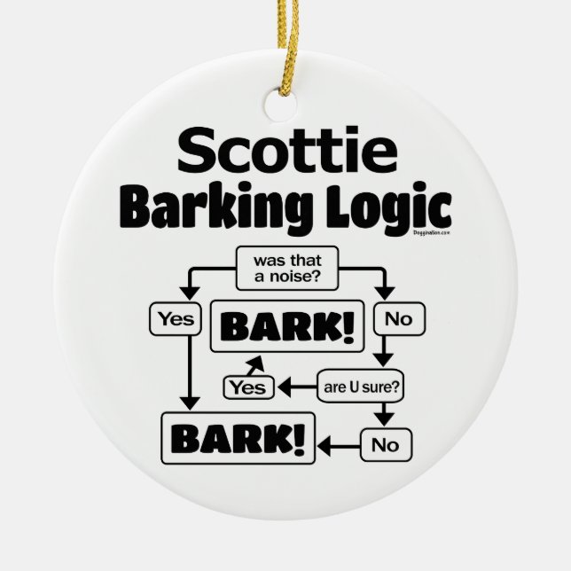 Ornamento De Cerâmica Scottie Barking Logic (Frente)