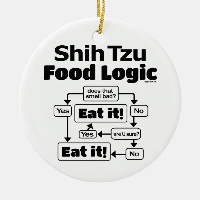 Ornamento De Cerâmica Shih Tzu Comida Logic (Frente)