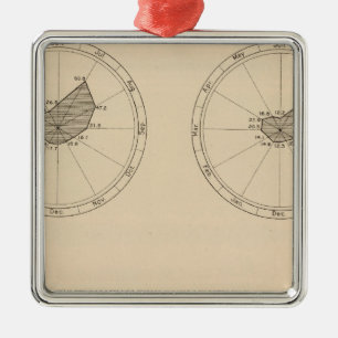 Ornamento De Metal 114 doenças gerais das mortes, sarampo 1900