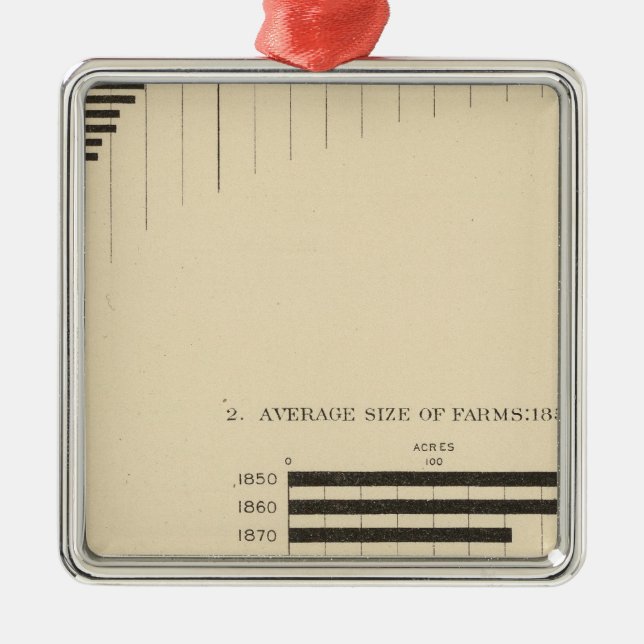 Ornamento De Metal 130 Tamanho, n° das fazendas 1850-1900 (Frente)