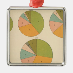 Ornamento De Metal 57 Nacionalidade principal 1850-1900