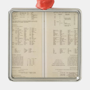 Ornamento De Metal 6870 Legend Finland, Rússia Central