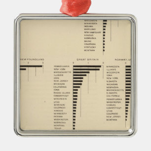 Ornamento De Metal 73 Nativos de certos países