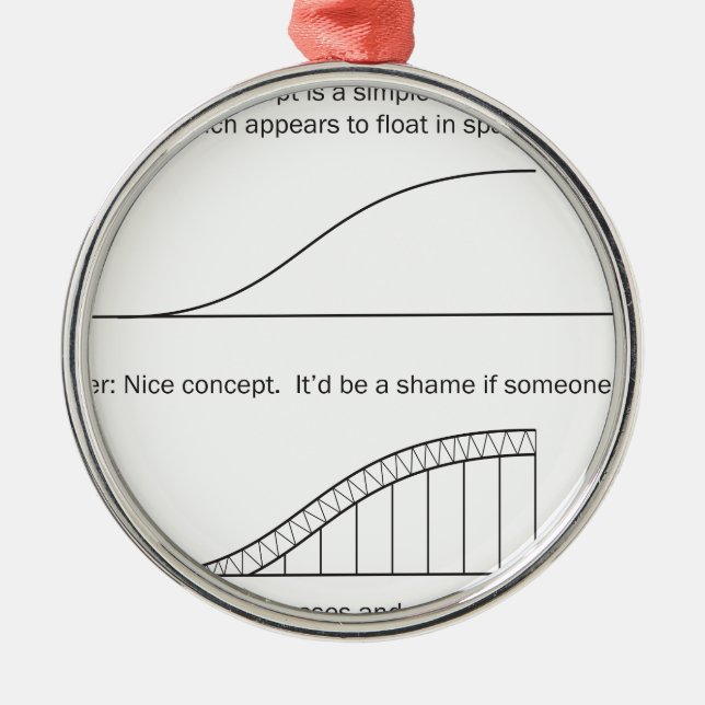 Ornamento De Metal Arquiteto vs Engenheiro (Frente)