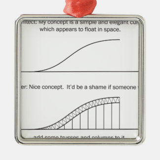 Ornamento De Metal Arquiteto vs Engenheiro