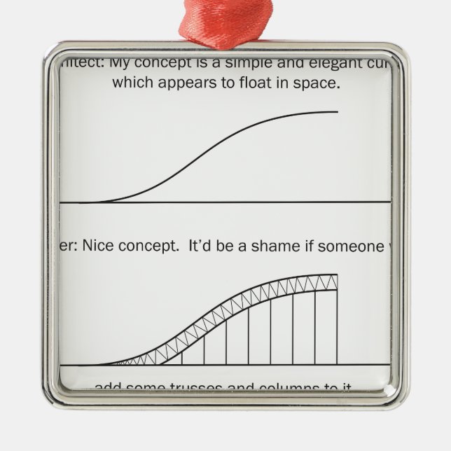 Ornamento De Metal Arquiteto vs Engenheiro (Frente)