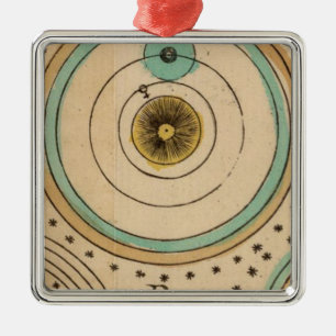 Ornamento De Metal Atlas celestial 6