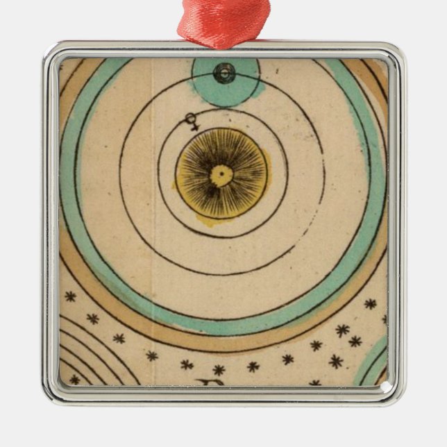 Ornamento De Metal Atlas celestial 6 (Frente)