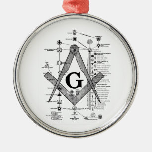 Ornamento De Metal Carta de graus maçónicos