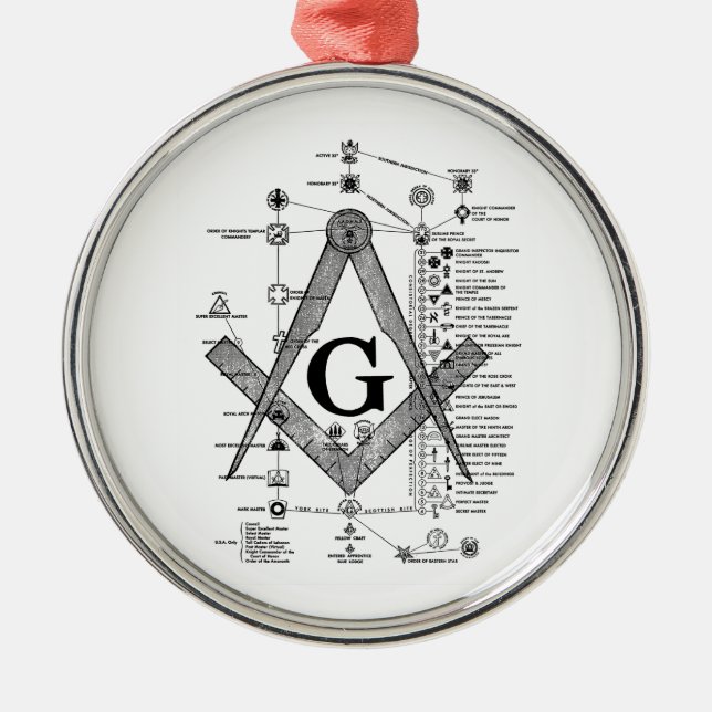 Ornamento De Metal Carta de graus maçónicos (Frente)