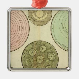 Ornamento De Metal Celestial