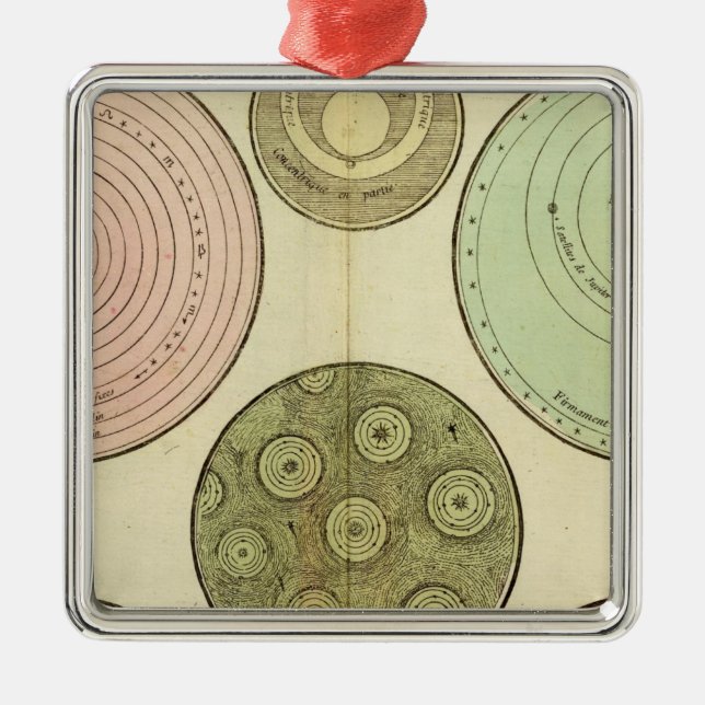 Ornamento De Metal Celestial (Frente)