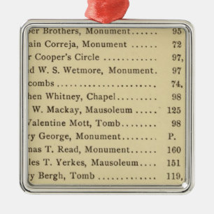 Ornamento De Metal Cemitério de madeira verde do índice