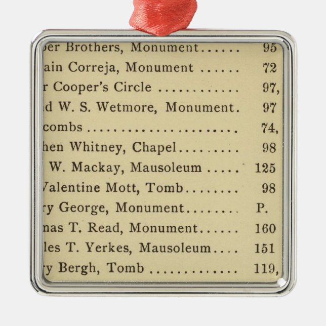 Ornamento De Metal Cemitério de madeira verde do índice (Frente)