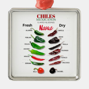 Ornamento De Metal Chiles Frescos e Secos Thunder_Cove