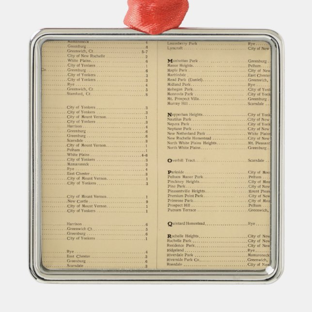 Ornamento De Metal Condado de Westchester, Nova Iorque 4 (Frente)